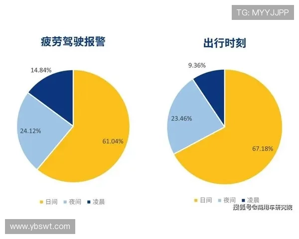 深圳乒乓球队团队协作表现的数据分析与研究探讨